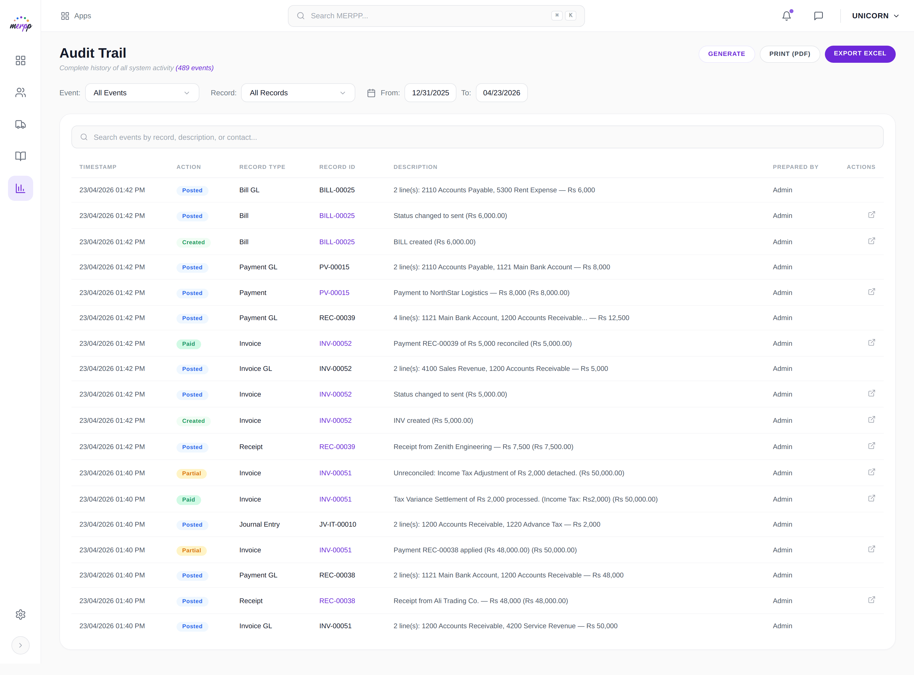 MERPP audit trail showing system activity