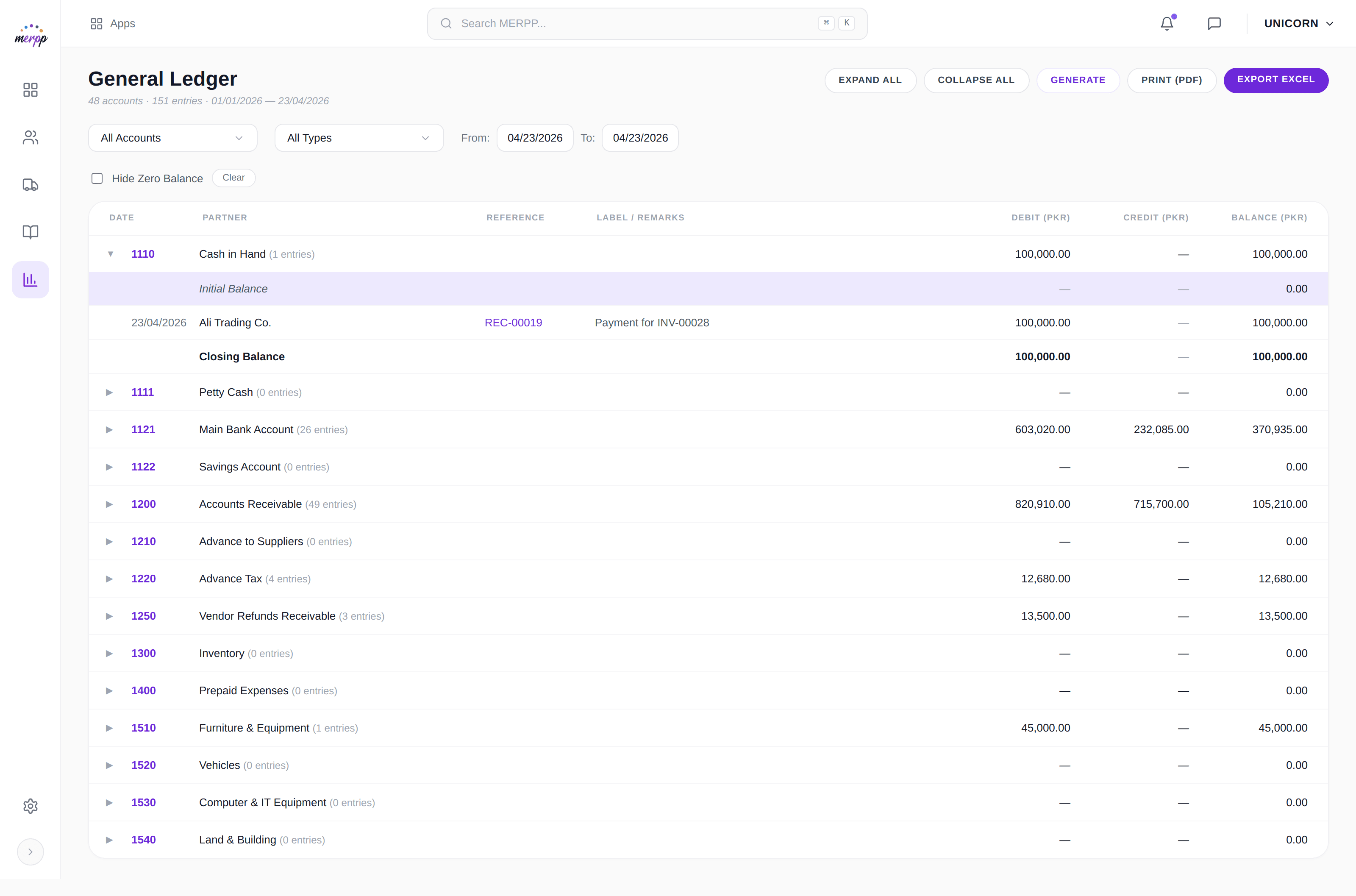 MERPP general ledger with chart of accounts